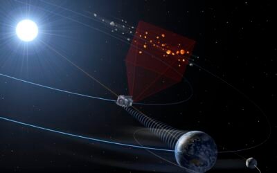 NEOMIR: finding risky asteroids outshone by Sun