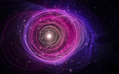 Do we live in a rotating universe? If we did, we could travel back in time