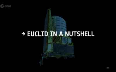 ESA – Euclid in a nutshell