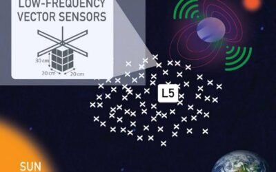 Humanity has Never Seen the sky in the Longest Wavelengths. That Could Change With a new Space Telescope
