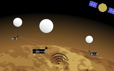 The Best Way to Learn About Venus Could Be With a Fleet of Balloons