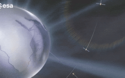Galileo: no way without time