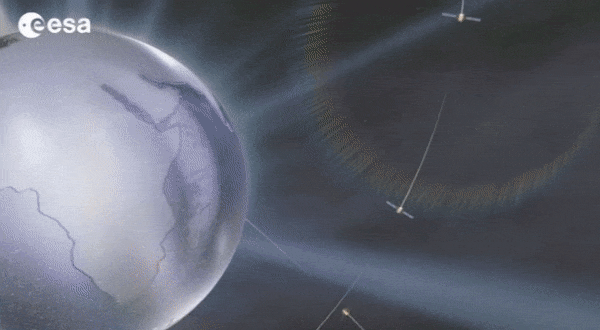 Galileo: no way without time