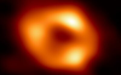 How do Black Holes Make a Shadow?