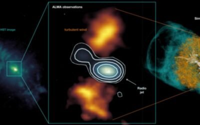 Giant black hole’s relativistic jets blowing bubbles in Teacup Galaxy
