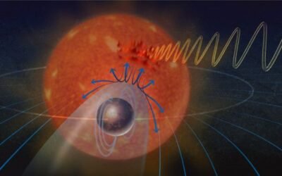 Do Repeating Radio Signals Indicate an Exoplanet with a Magnetosphere?