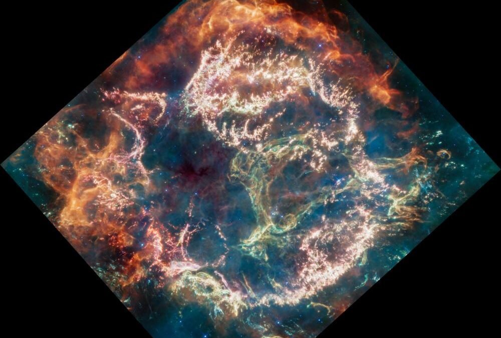 It’s Time for Supernova Remnant Cassiopeia A to Get the JWST Treatment