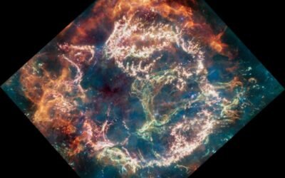 It’s Time for Supernova Remnant Cassiopeia A to Get the JWST Treatment