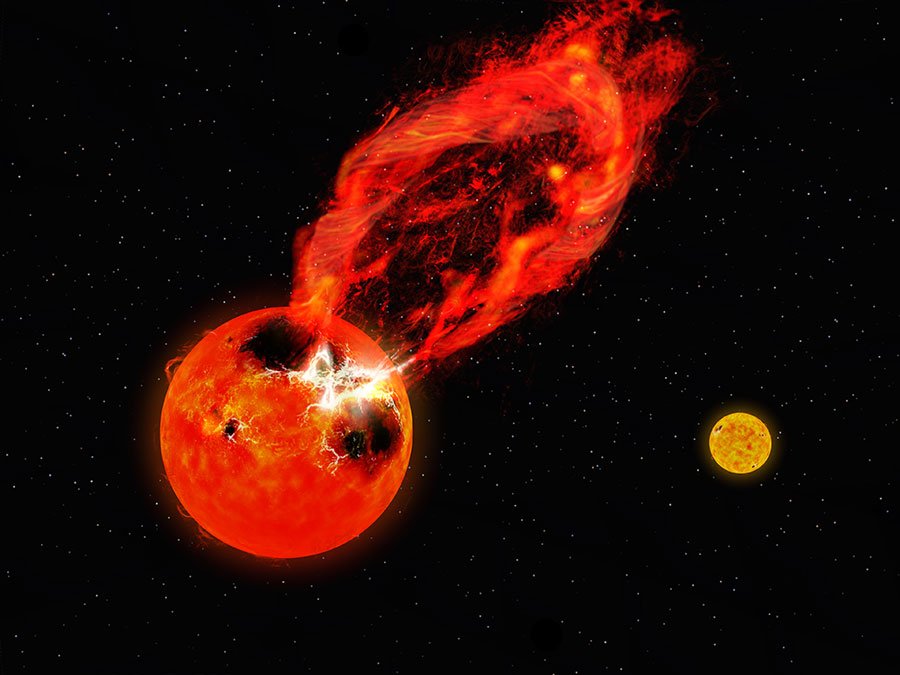 Be Grateful the Sun Can’t Produce Flares Like This
