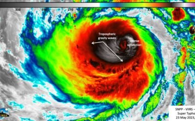 Super Typhoon Mawar swirls near Guam in satellite views (video)