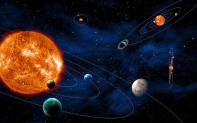 Can We Predict if a System Will Have Giant Planets?