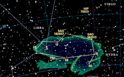 Binocular Universe: Bring back Bufo
