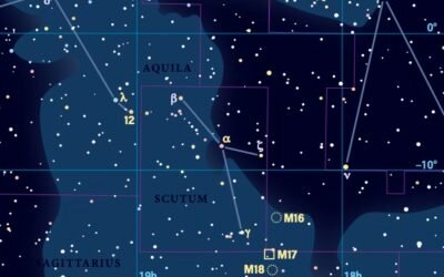 Binocular Universe: A star-spangled scene