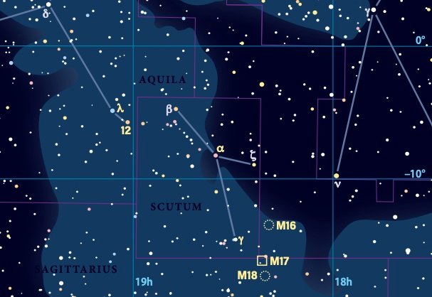 Binocular Universe: A star-spangled scene