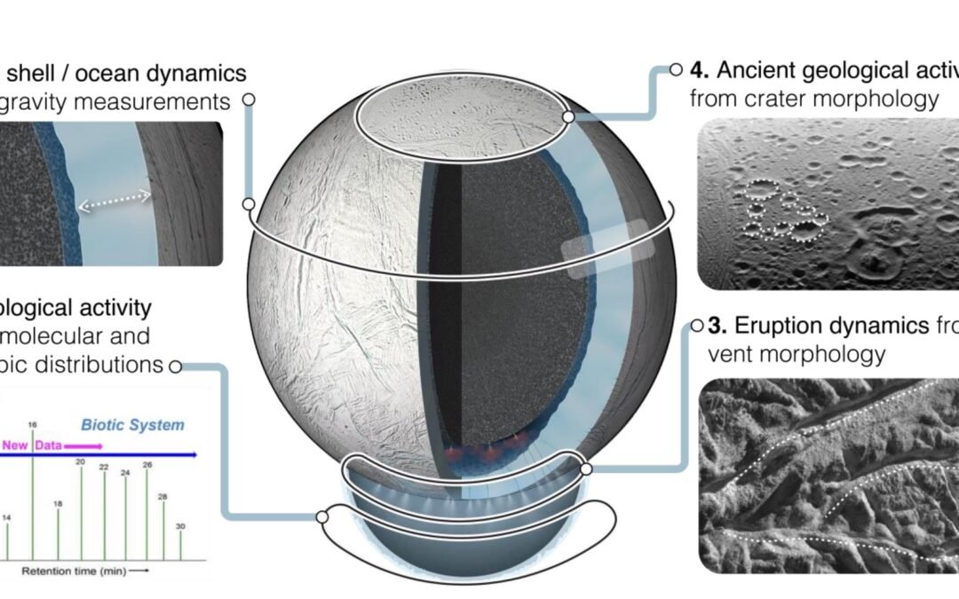 We’ve Got to Go Back to Enceladus. Here’s a Mission That Could Get the Science