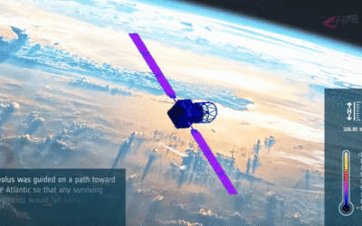 ESA’s Space Environment Report 2023