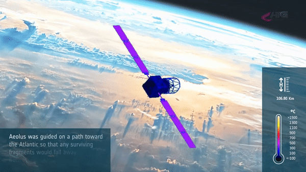ESA’s Space Environment Report 2023