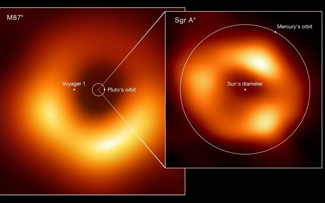Does the Milky Way’s Supermassive Black Hole Have a Companion?