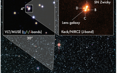 Astronomers spot multiple images of a distant supernova