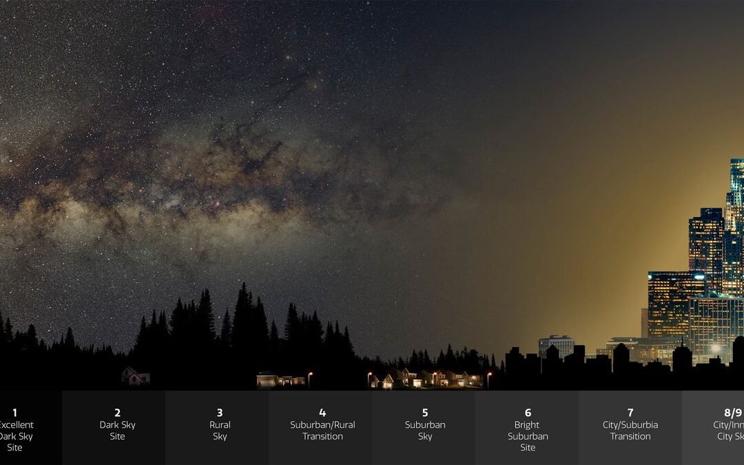 The loss of dark skies is so painful, astronomers coined a new term for it