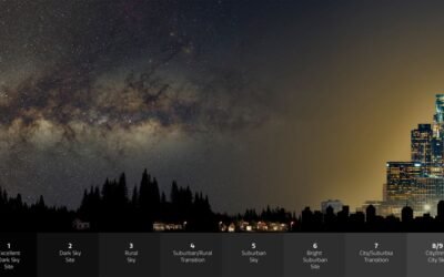 The loss of dark skies is so painful, astronomers coined a new term for it