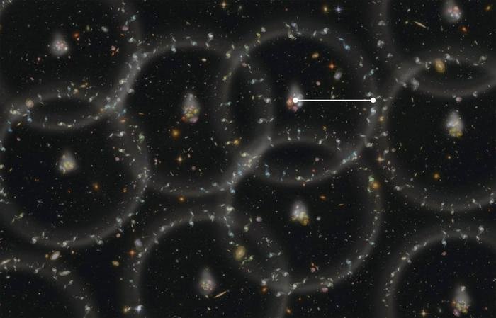 Giant cosmic bubble of galaxies thought to be relic from early universe