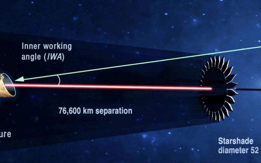 An Ambitious New Technology Might be Needed to See Other Earths
