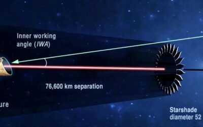An Ambitious New Technology Might be Needed to See Other Earths