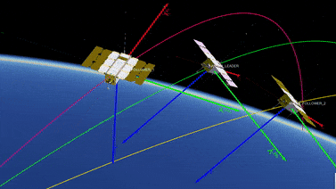 Spain’s new CubeSats will fly in formation in space like geese