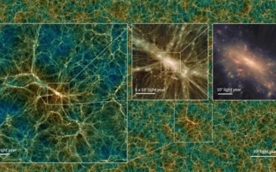 Largest-ever computer simulation of the universe escalates cosmology dilemma