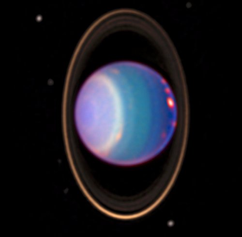 Uranus: Size, distance from the Sun, orbit