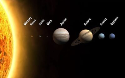 How long is a year on other planets?