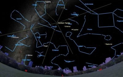 The Taurid meteor shower peaks this weekend. Here’s how to see it.