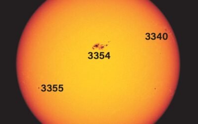 Secret Sky: Seeing sunspots on paper