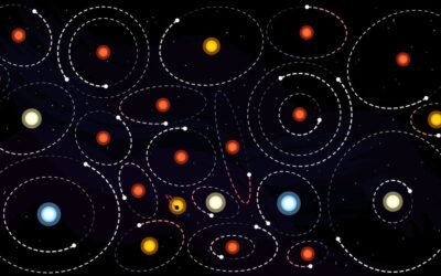 12 out-of-this-world exoplanet discoveries in 2023