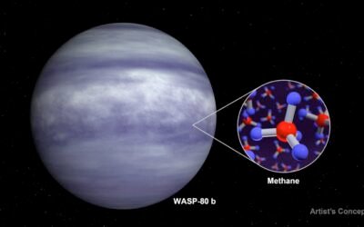 JWST detects methane in atmosphere of blistering hot WASP-80 b