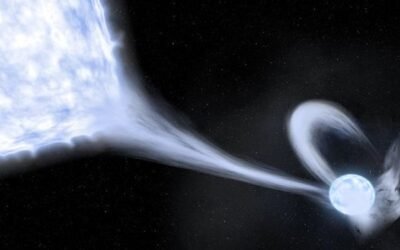 Astronomers discover strangely missing stars in galaxies near Milky Way