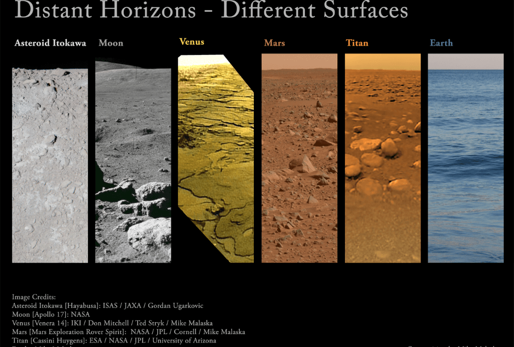 Planetary Surfaces: Why study them? Can they help us find life elsewhere?