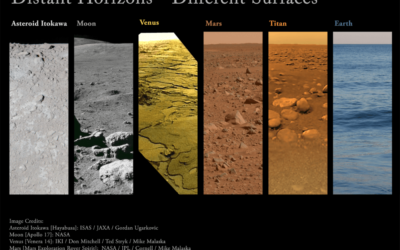 Planetary Surfaces: Why study them? Can they help us find life elsewhere?