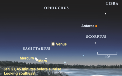 The Sky This Week from January 26 to February 2: Mars and Mercury meet