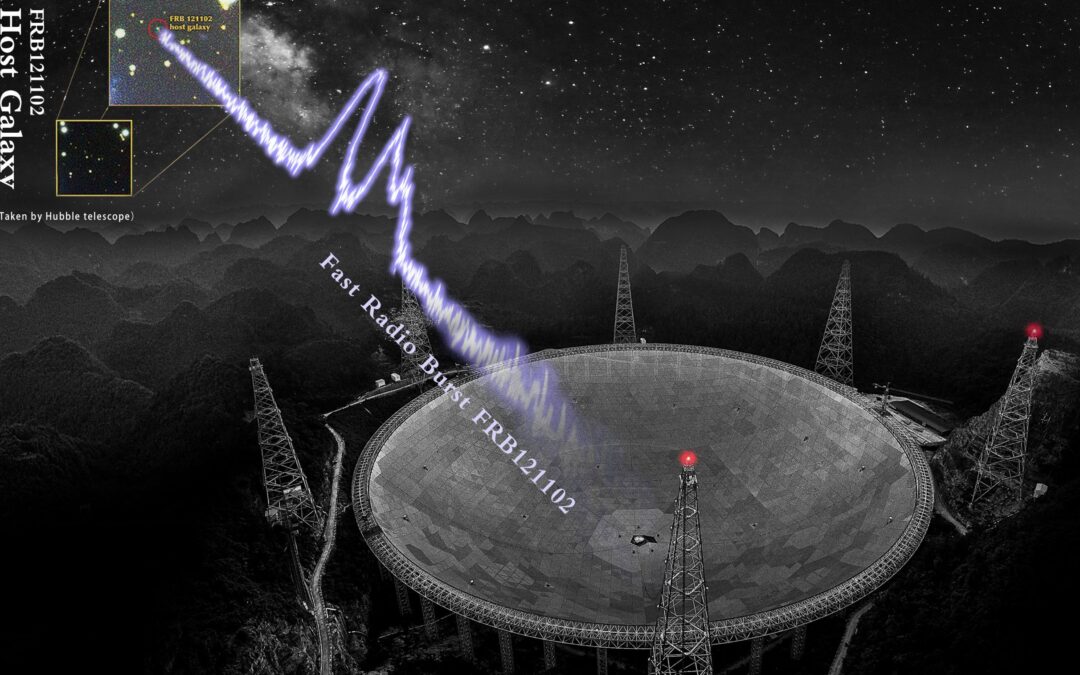 Measuring Distances in the Universe With Fast Radio Bursts