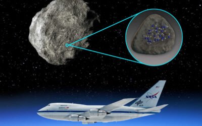 Water molecules identified on asteroids for the first time