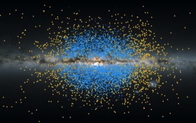 Gaia unravels the ancient threads of the Milky Way