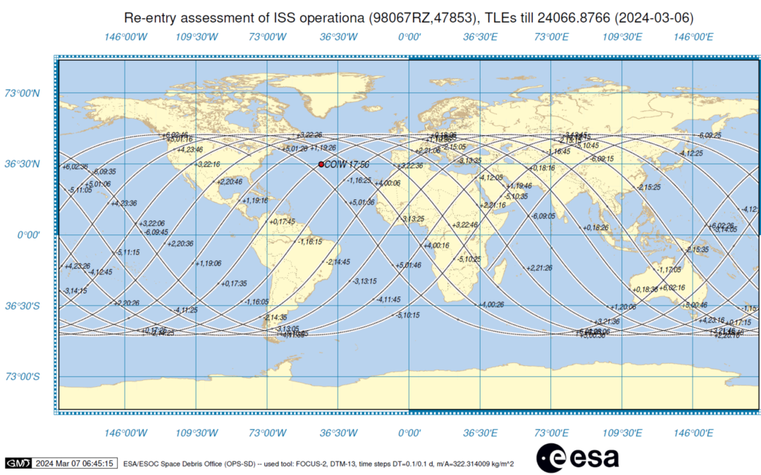 Reentry of International Space Station (ISS) batteries into Earth’s atmosphere