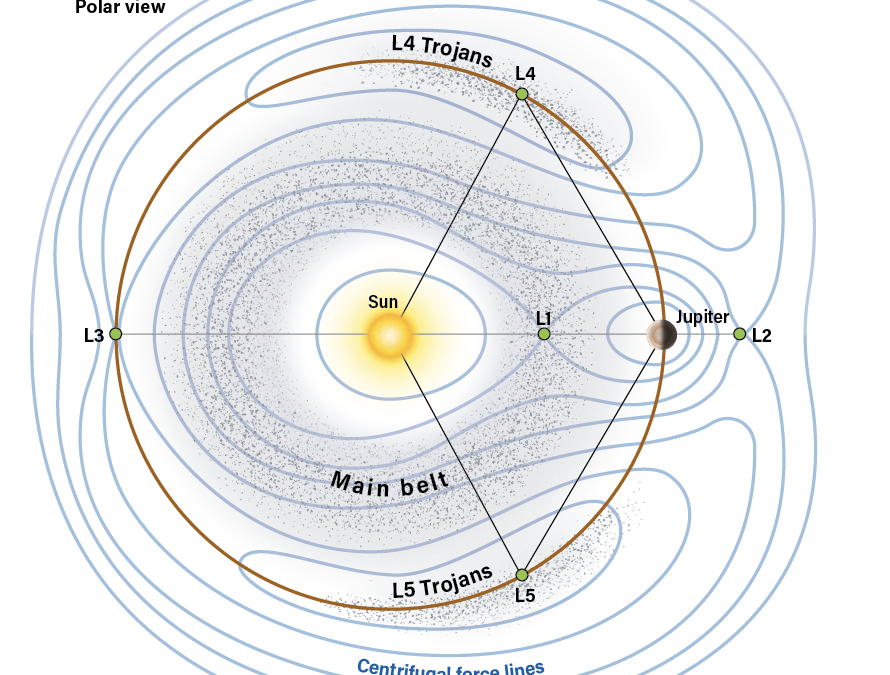 How closely packed are Jupiter’s Trojan asteroids?