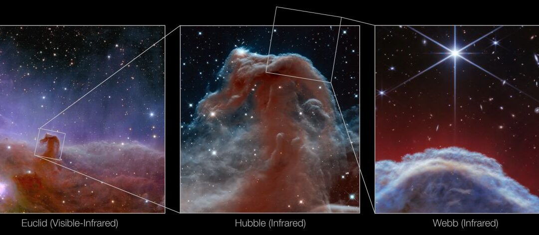 Insanely Detailed Webb Image of the Horsehead Nebula