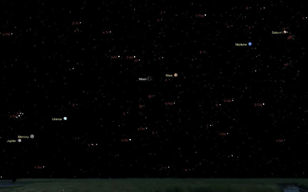 Will a ‘rare’ lineup of planets be visible to the naked eye in the night sky on June 3?