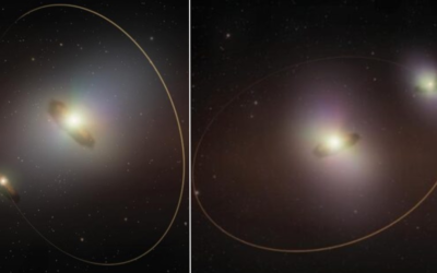 Massive radio telescope array investigates the birth of planets around twin stars