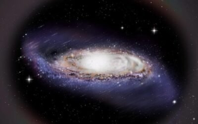 Mapping the Milky Way’s Dark Matter Halo
